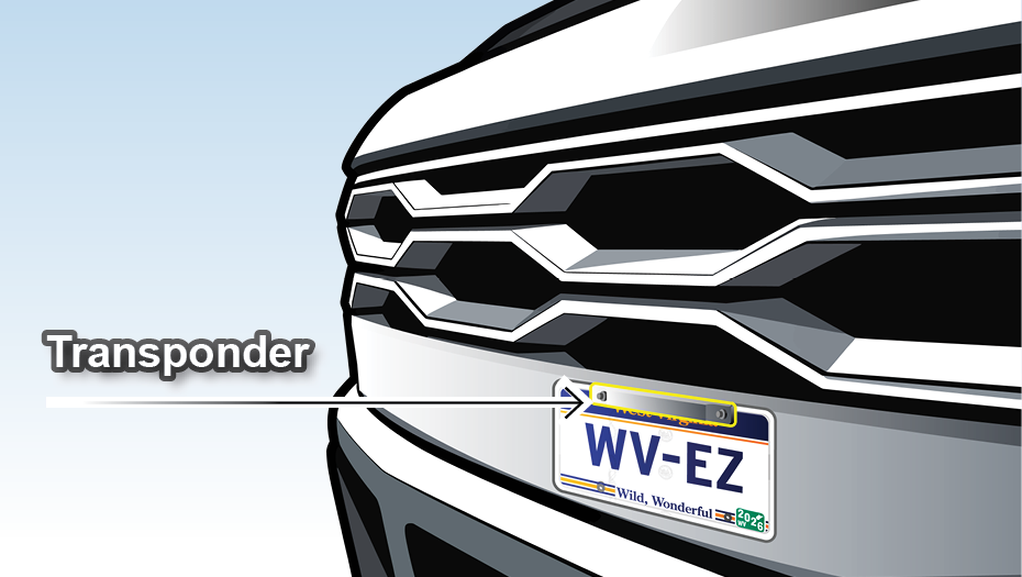 Exterior Transponder Mounting Guidelines Graphic